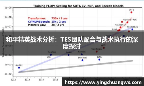 和平精英战术分析：TES团队配合与战术执行的深度探讨