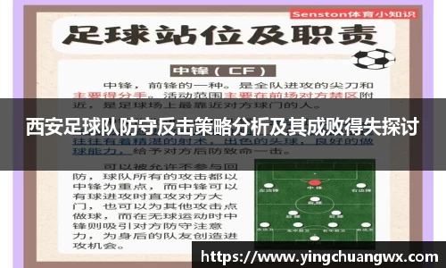 西安足球队防守反击策略分析及其成败得失探讨
