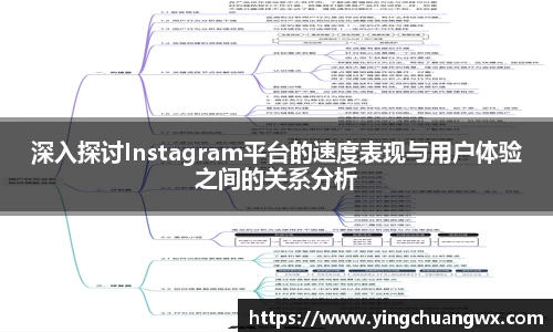 深入探讨Instagram平台的速度表现与用户体验之间的关系分析