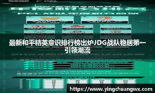 最新和平精英意识排行榜出炉JDG战队稳居第一引领潮流