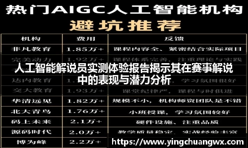 人工智能解说员实测体验报告揭示其在赛事解说中的表现与潜力分析