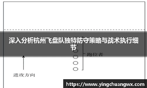 深入分析杭州飞盘队独特防守策略与战术执行细节