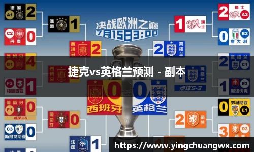 捷克vs英格兰预测 - 副本