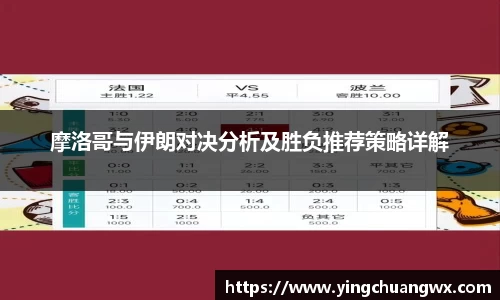 摩洛哥与伊朗对决分析及胜负推荐策略详解