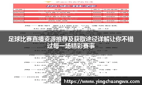 足球比赛直播资源推荐及获取途径详解让你不错过每一场精彩赛事